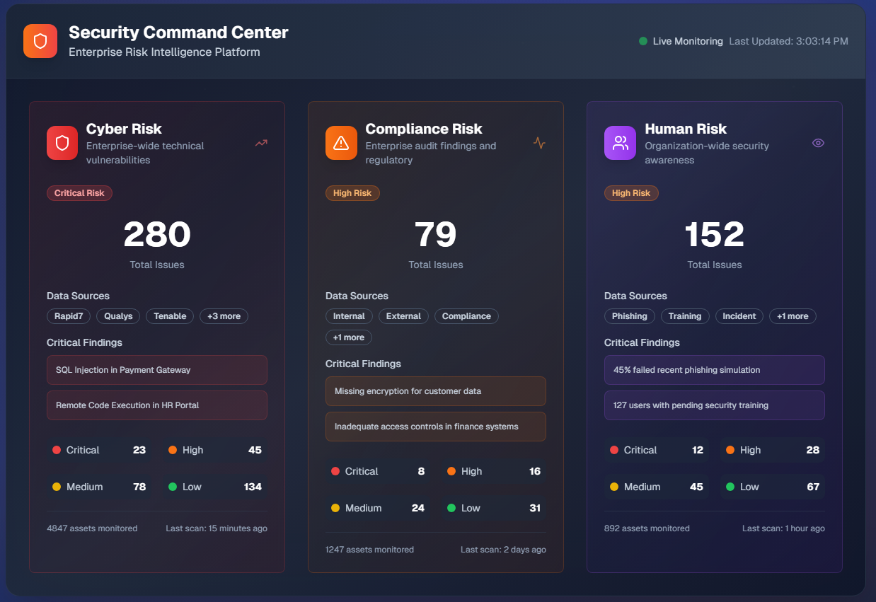 Security Command Center Dashboard